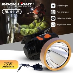 Headlamp for night work farmers