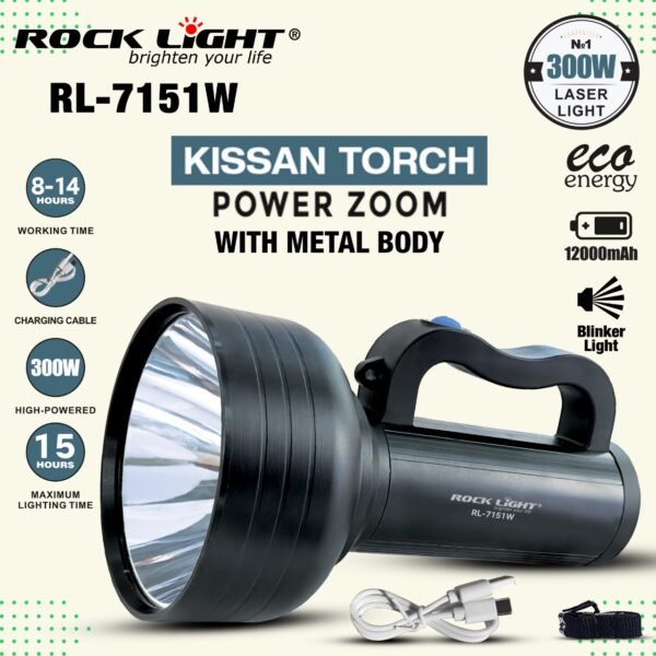 Best Kissan torch