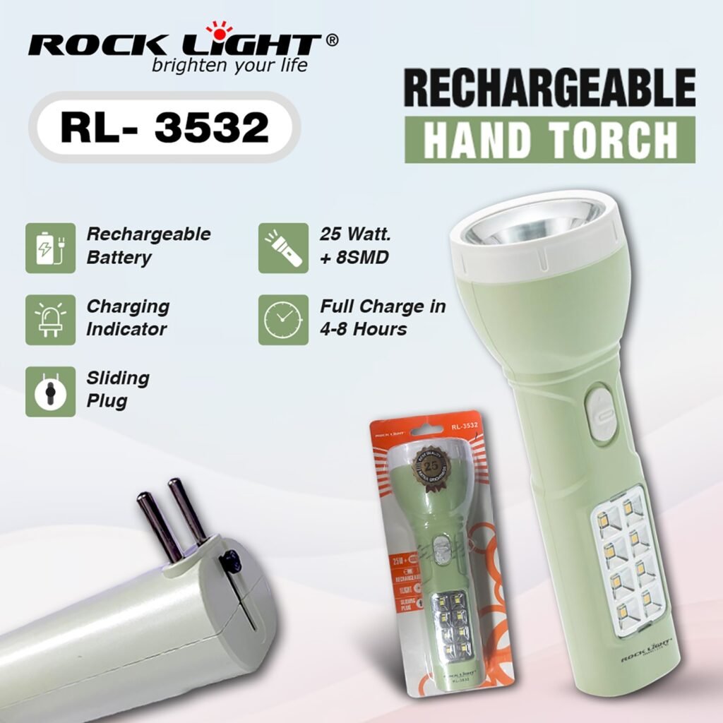 RL 3532 heavy duty Hand Torch - Rocklight.co.in