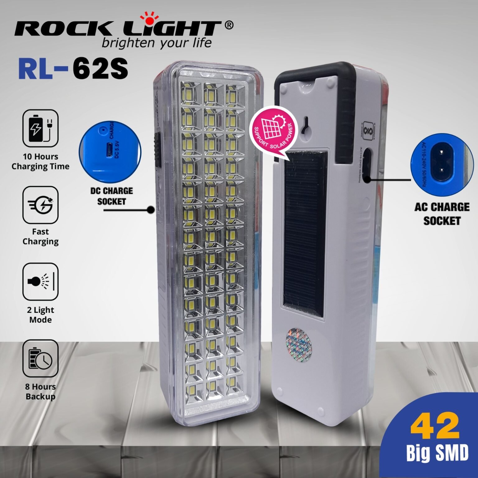 RL 62S Emergency light ideal for home, shop, and office - Rocklight.co.in